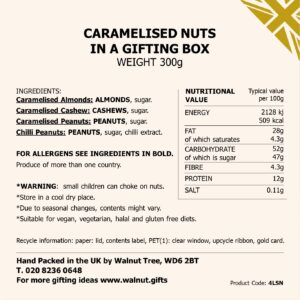 Chilli & Caramelised Nuts - Image 6