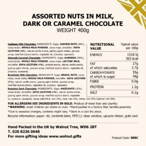 Chocolate Covered Nuts - Image 6