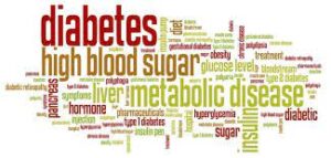 Diabetic and Diabetes