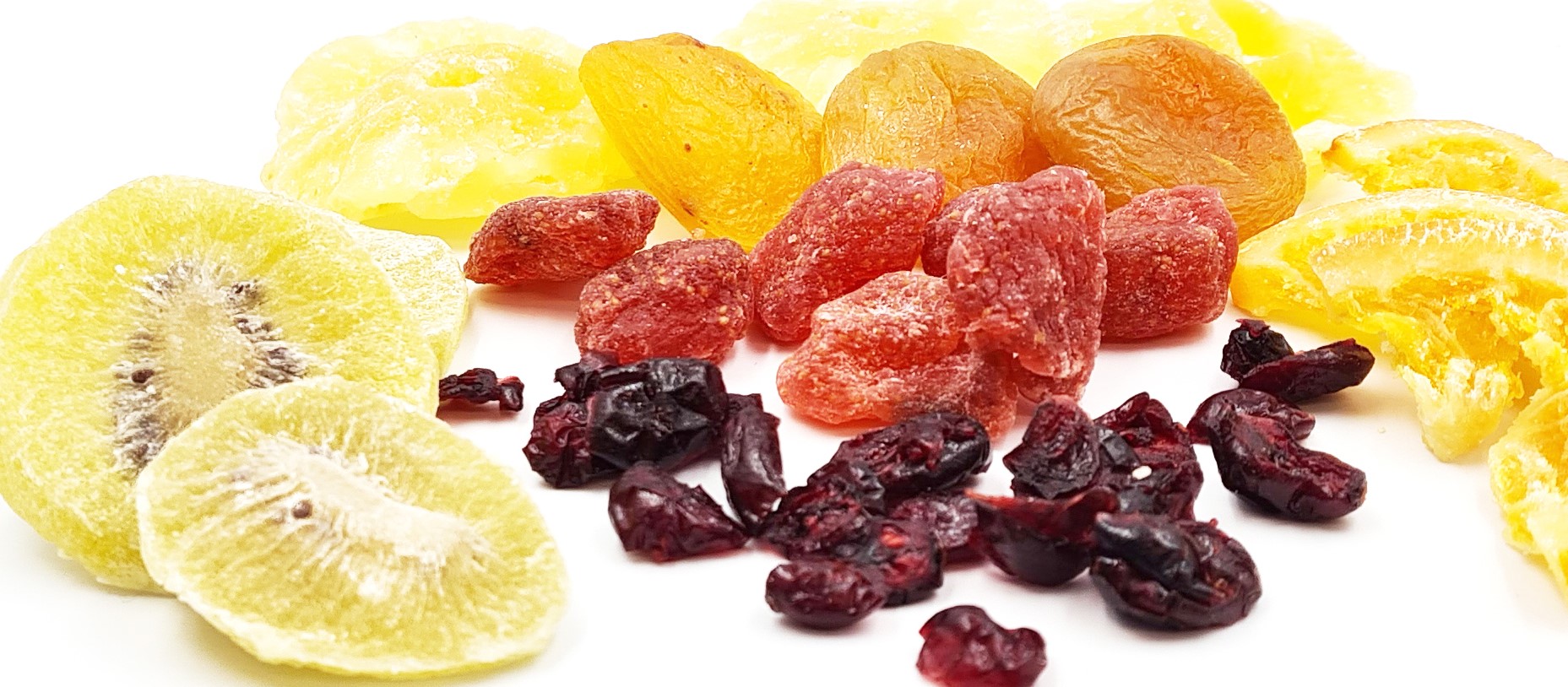 Best Corporate Gifts for Christmas 2021