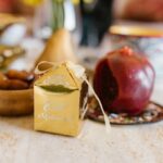 Best Eid Gifts