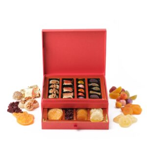 Tiered Jewel Box