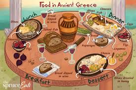 Ancient Greeks’ Diet A Perfect Balance
